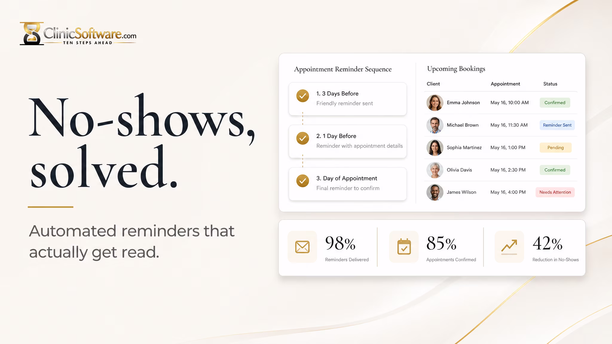 Reminder sequence marking upcoming bookings as confirmed